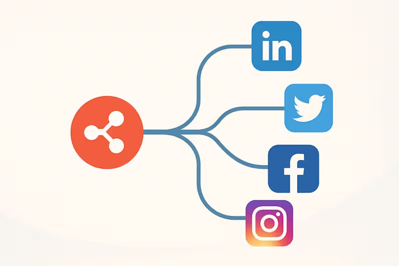 Cover image for For anyone managing a presence across LinkedIn, Twitter, Fac...