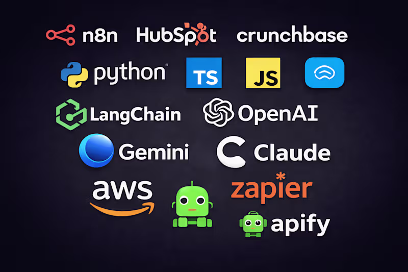Cover image for Automated Lead Pipeline in HubSpot CRM