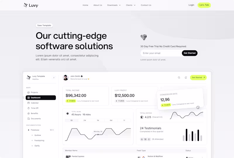 Cover image for Luvy Saas Template Development
