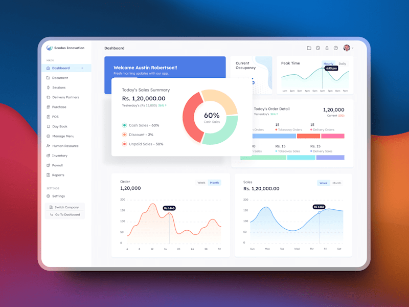 Cover image for MVP Design: Crafting your App/Web App Product 