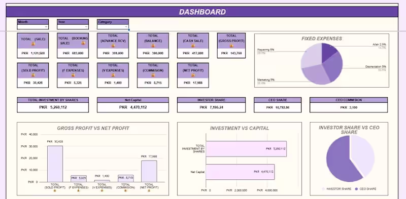 Cover image for Dashboard