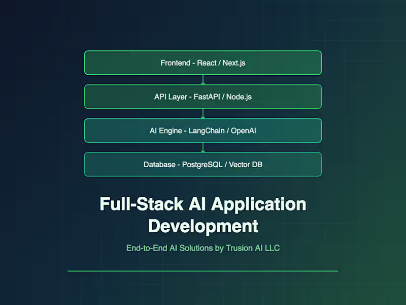 Cover image for Full-Stack AI Application Development
