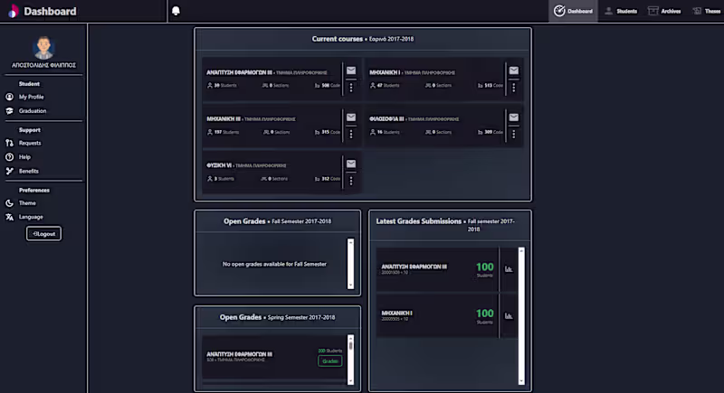 Cover image for Universis Teacher Platform