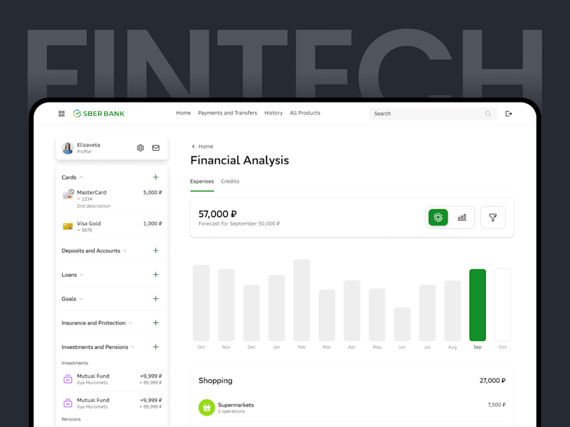 Cover image for Financial Analysis Dashboard – Web Interface for Sberbank