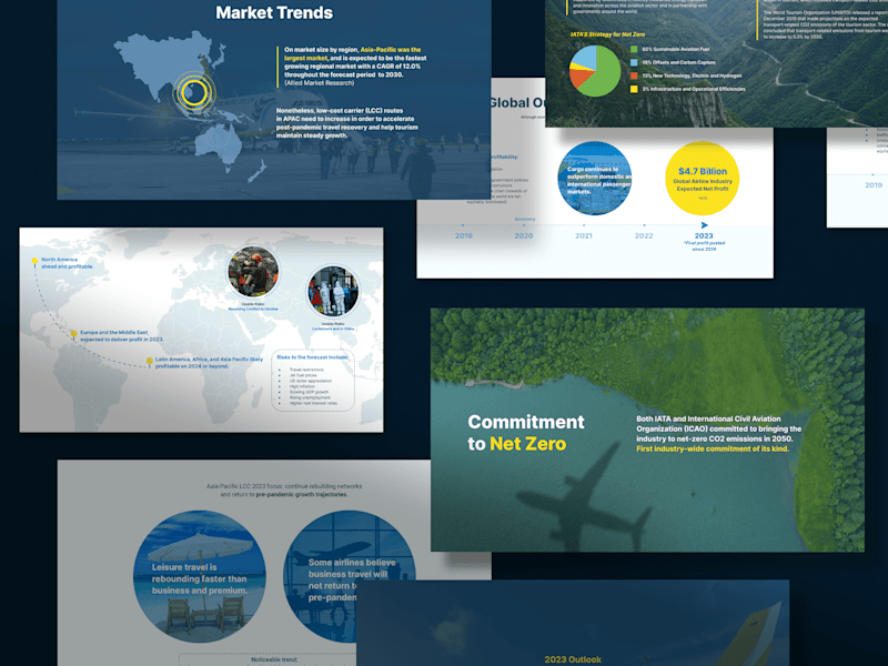 Cover image for ESG/Sustainability Writing