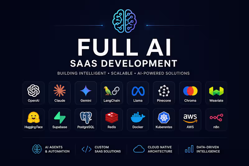 Cover image for Full AI SaaS Development