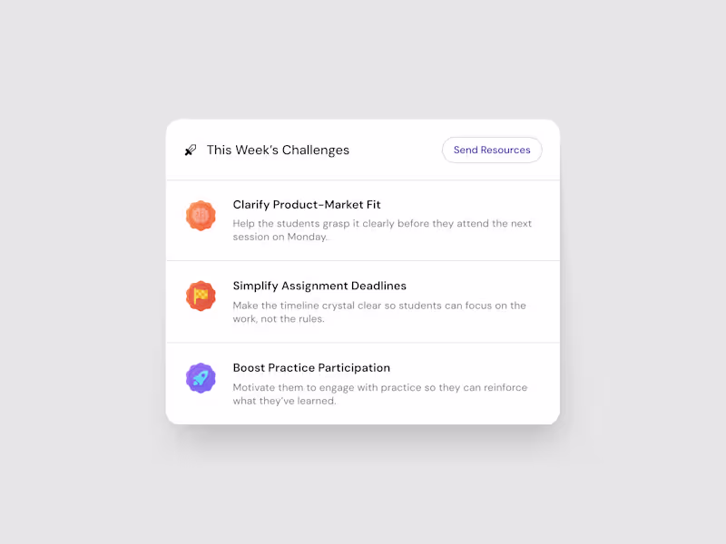 Cover image for Weekly Challenges UI Component