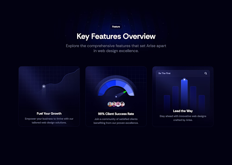 Cover image for Bento Section Design. Did I cook? 🔥👇