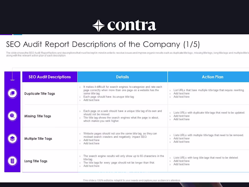 Cover image for SEO Enrichment and Enhancement
