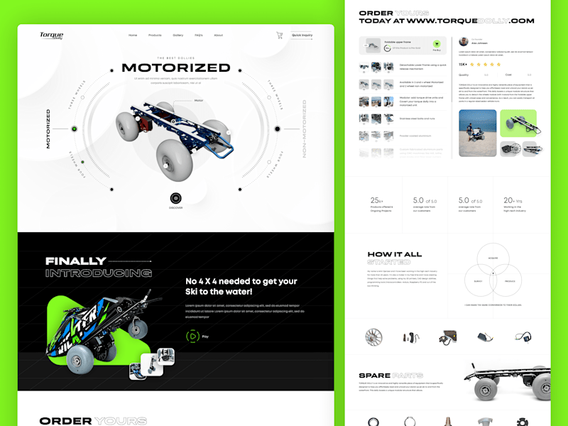 Cover image for Torque Dolly- Web Design And Development 