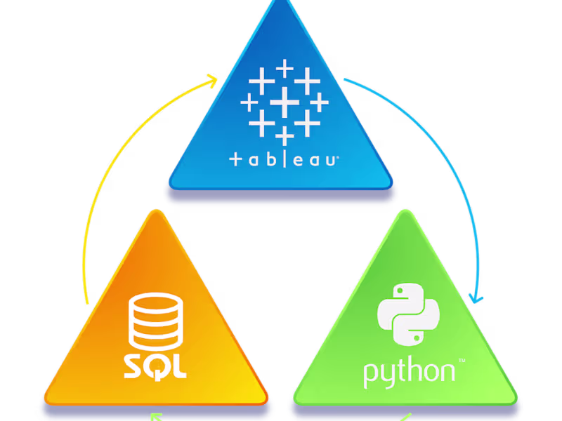 Cover image for  End-to-End Data Analysis: From Raw Data to Results