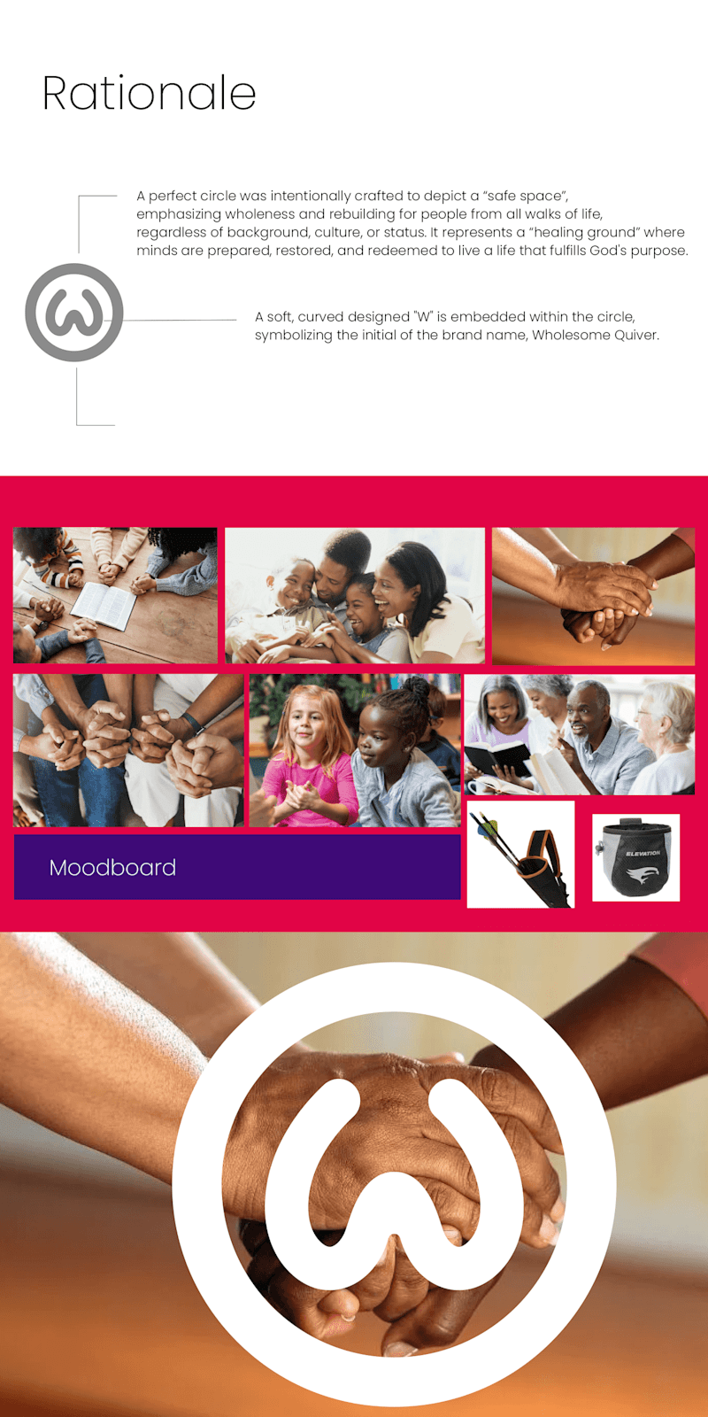 Cover image for Logo and visual design