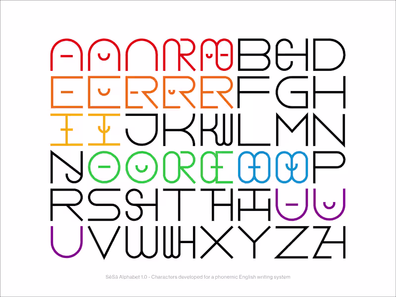Cover image for SēSā Alphabet 1.0