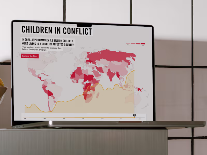 Cover image for Stop the War on Children: Microsite