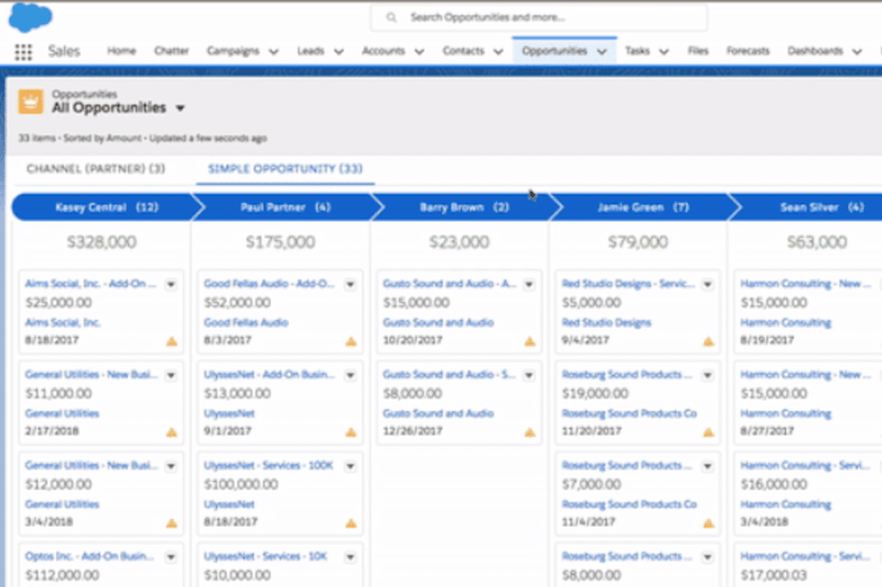 Cover image for Kanban Everywhere