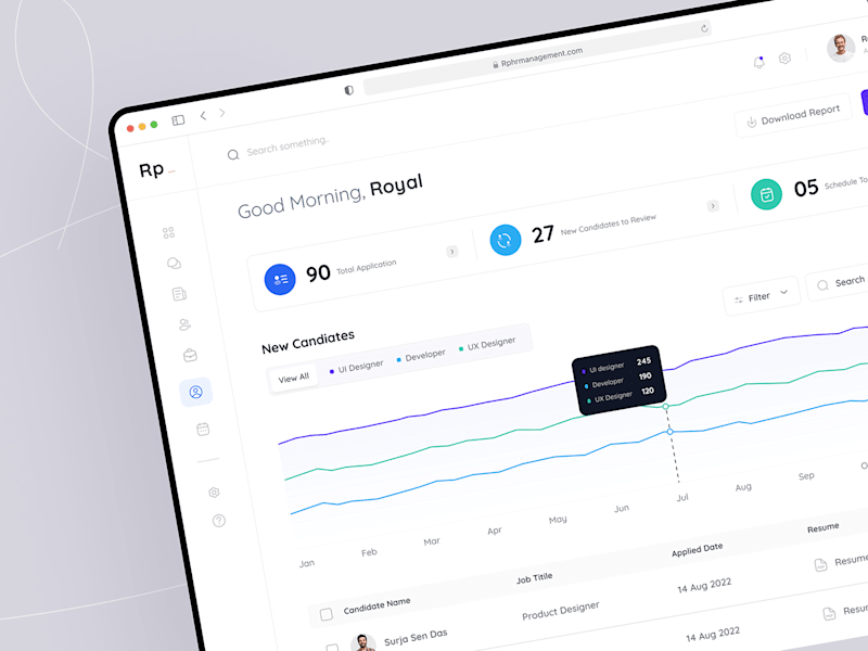 Cover image for HR Management Dashboard on Behance