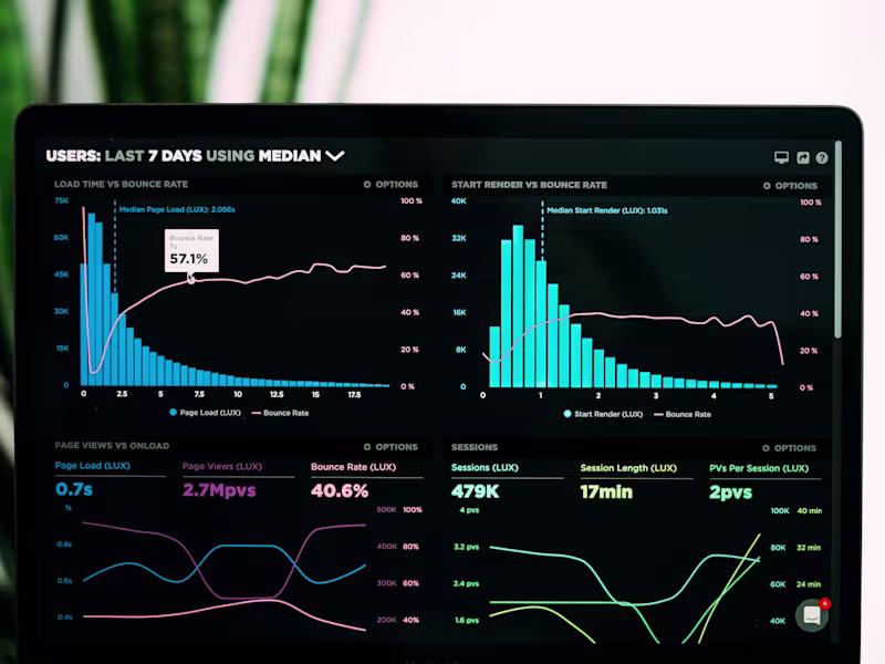 Cover image for Data Visualization Dashboard For Data Science Related Jobs
