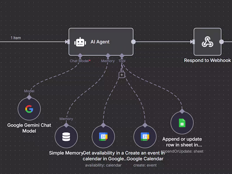 Cover image for AI Receptionist that works 24/7 for your business 