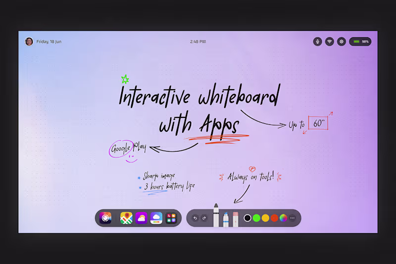 Cover image for Interactive Whiteboard