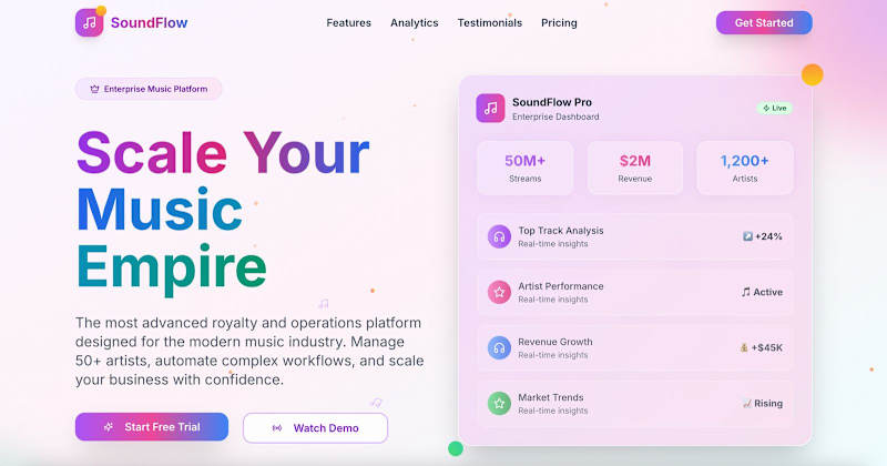 Cover image for AI powered Music Operations Platform
