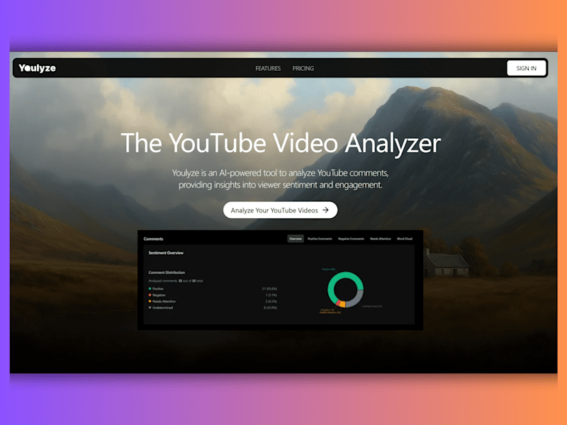 Cover image for AI Video Analyzer