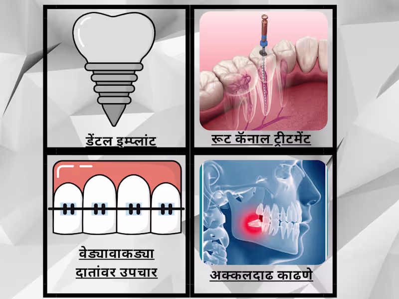 Cover image for Poster and Template Designing