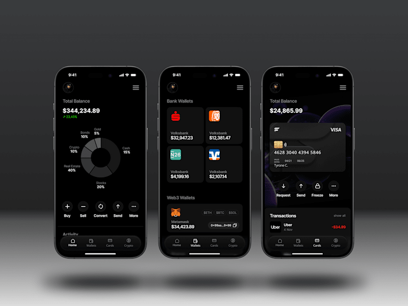 Cover image for Fintrack concept design