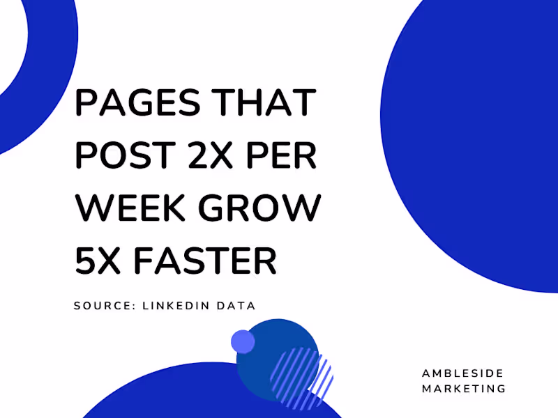 Cover image for I create engaging & informative content for your online brand.