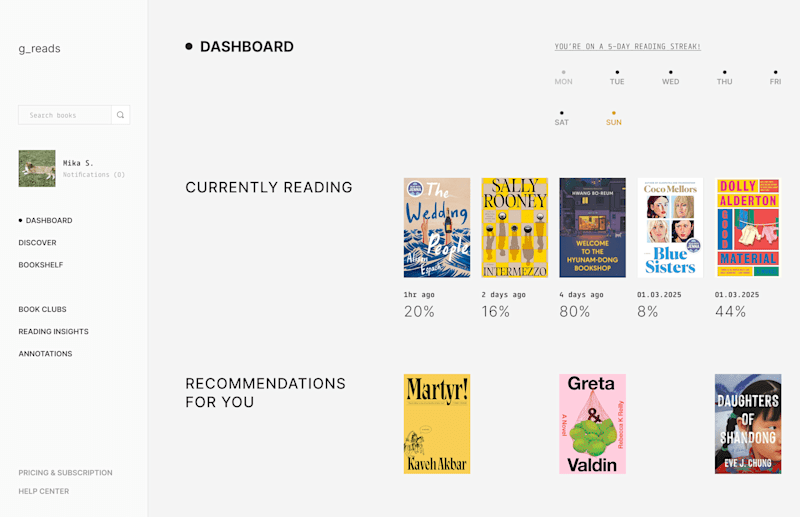 Cover image for Goodreads Social-First Redesign