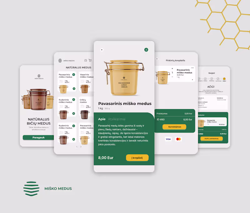 Cover image for Honey e-shop/Medus :: Behance
