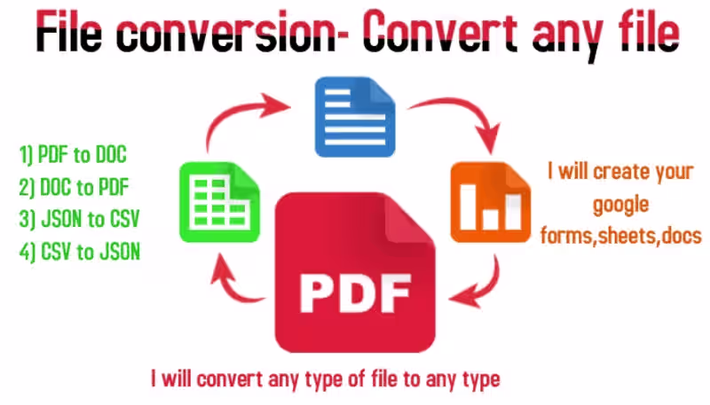 Cover image for File Conversion 