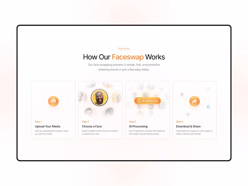 Cover image for Web Design work