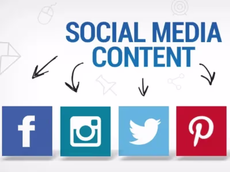 Cover image for Creating Posts for Social media