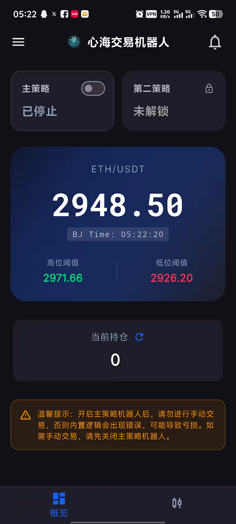 Cover image for this is “Trading bot”