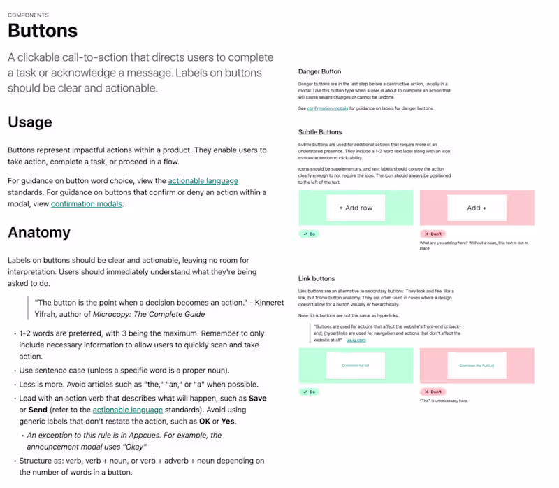 Cover image for Writing for Addepar Content Standards