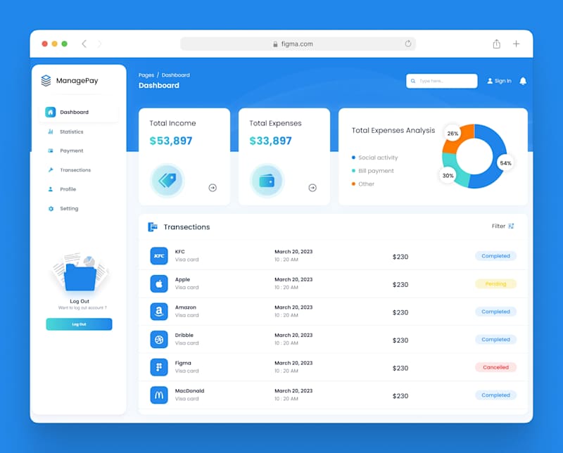 Cover image for ManagePay Management Software Design