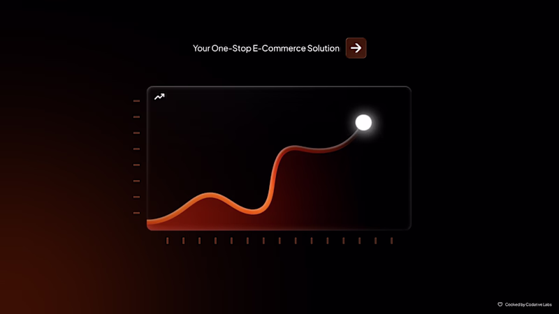 Cover image for Ecommerce Solutions