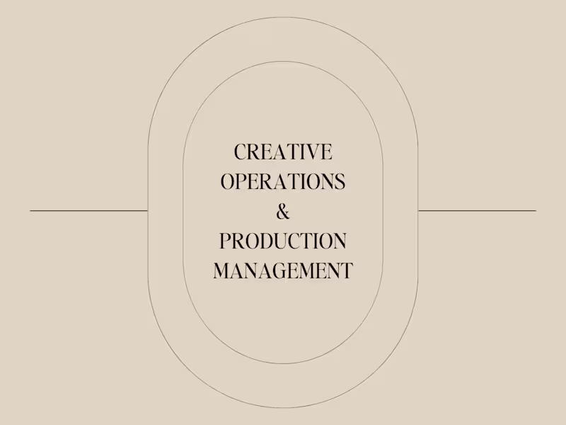 Cover image for Creative Operations & Production Management