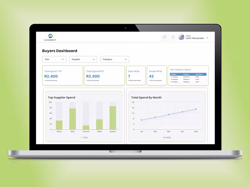 Cover image for AI-Powered Procurement Platform Development