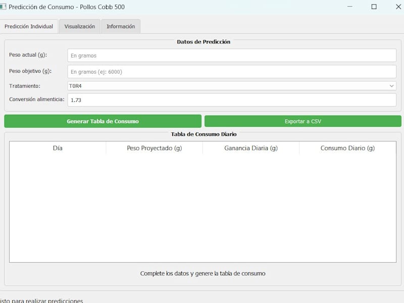 Cover image for Poultry Feed Consumption Predictor - Cobb 500 ML System