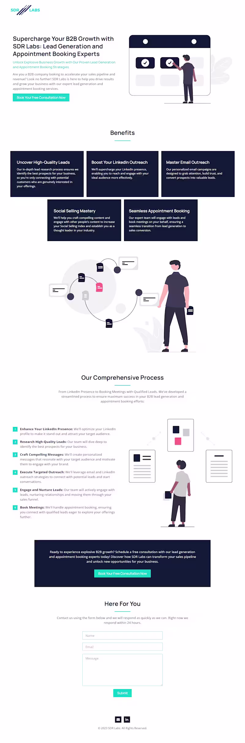 Cover image for WordPress Website Design – Fast, Responsive & SEO-Ready Website