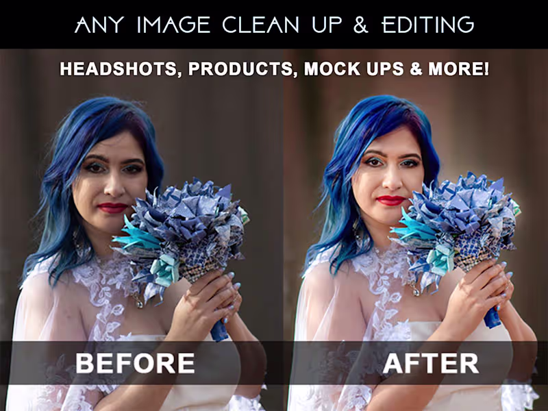 Cover image for Image Editing Services for E-commerce, Social Media & More
