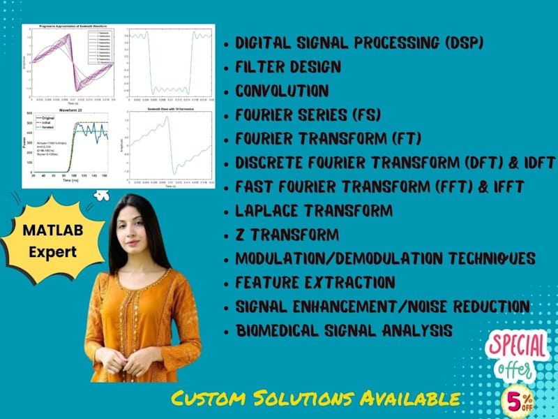 Cover image for I will do MATLAB waveform design and digital filters