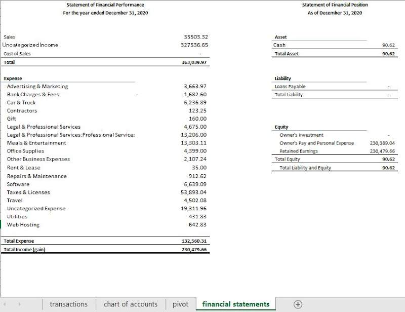 Cover image for Complete Manual Bookkeeping