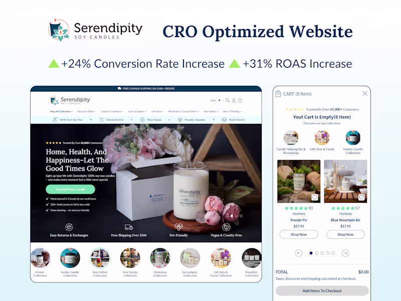 Cover image for Serendipity Soy Candles (CRO Optimized Website)
