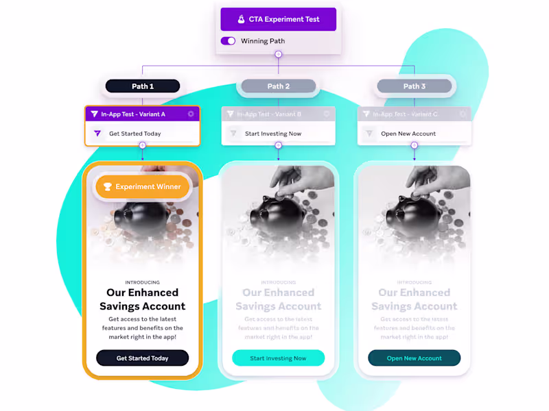Cover image for Email Marketing Management 🛠️