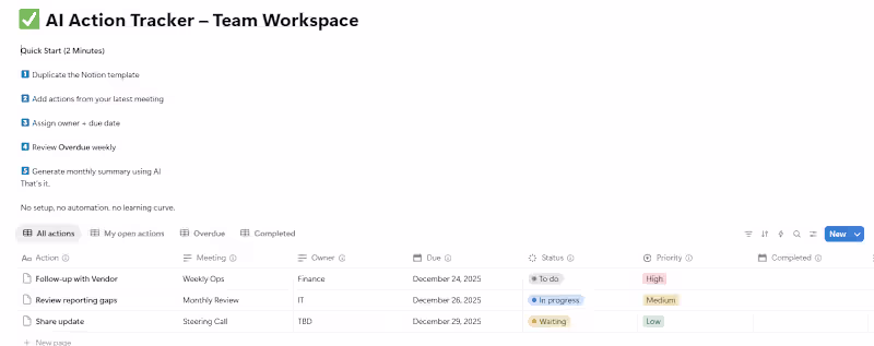 Cover image for Title Action Tracking & Follow-up Workflow for Teams Descrip...