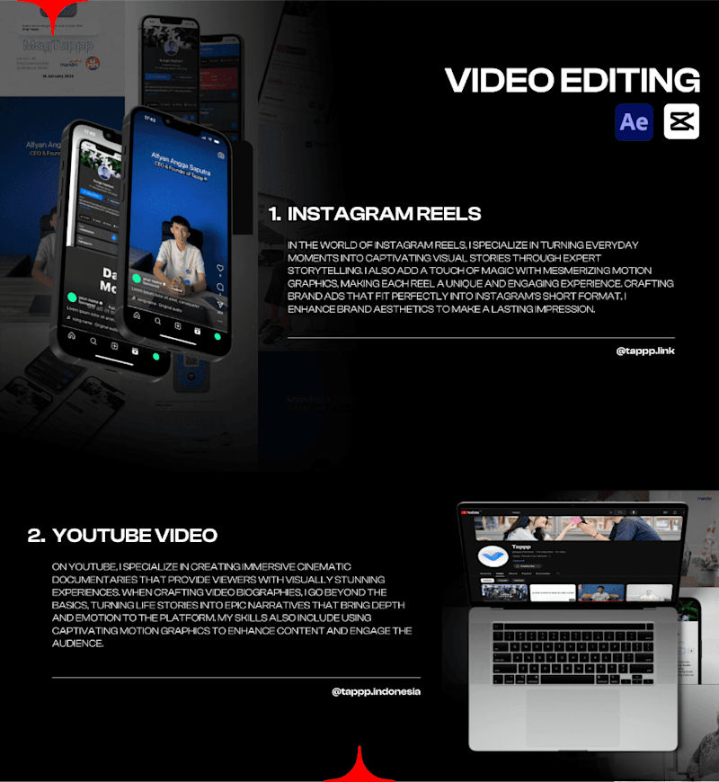 Cover image for Video Editing 