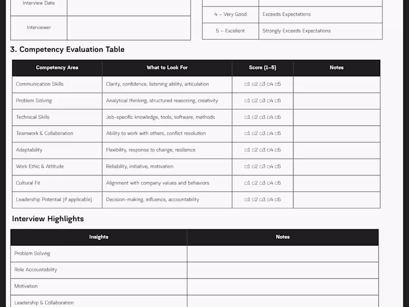 Cover image for Candidate Evaluation Scorecard (Sample)