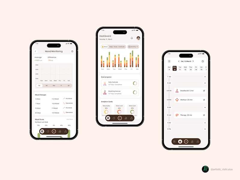 Cover image for Mood Wellness App